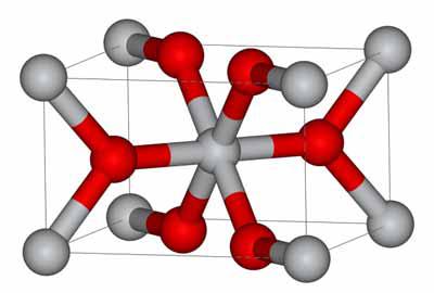 диоксид титана в косметике - вред